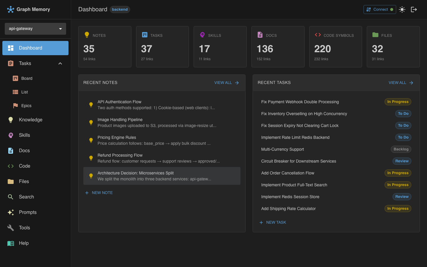 Graph Memory Dashboard